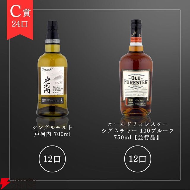 山崎12年、響JH、山崎NV、戸河内シングルモルト、オールドフォレスター 100プルーフなどが50％以上が当たりの6,180円の『ウイスキーくじ』が販売中