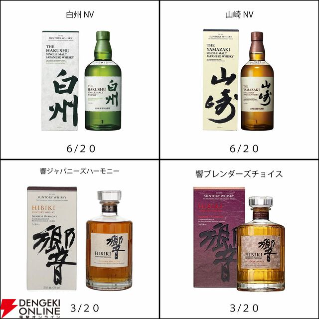 山崎12年、響BC、響JH、山崎NV、白州NVのどれかが17,610円で当たる人気の『ウイスキーガシャ』が再販売開始