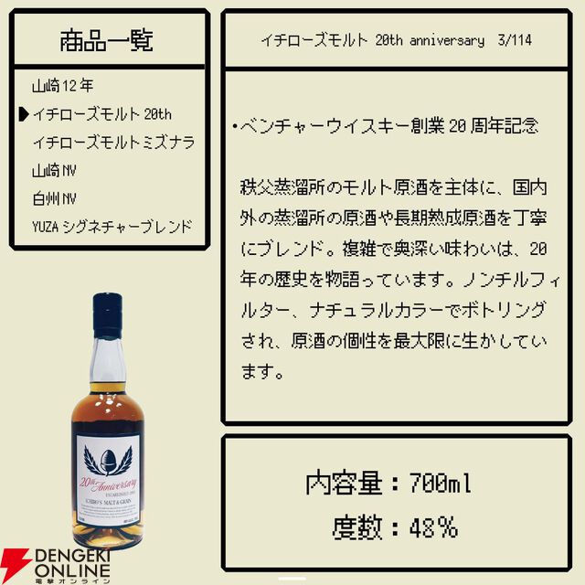 山崎12年、イチローズモルト20th、イチローズモルトMWR、山崎NV、白州NVなど1/3以上が当たりの『ウイスキーくじ』が予約販売中