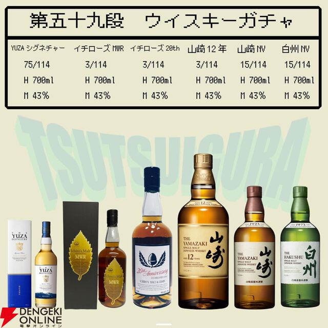 山崎12年、イチローズモルト20th、イチローズモルトMWR、山崎NV、白州NVなど1/3以上が当たりの『ウイスキーくじ』が予約販売中