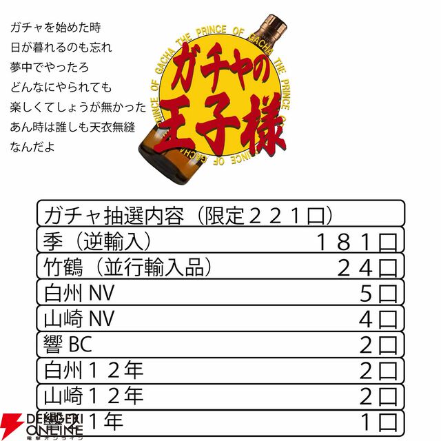 響21年、山崎12年、白州12年、響BC、山崎NV、白州NV、竹鶴のどれかが約1/5.5で当たる『ウイスキーくじ』が販売中