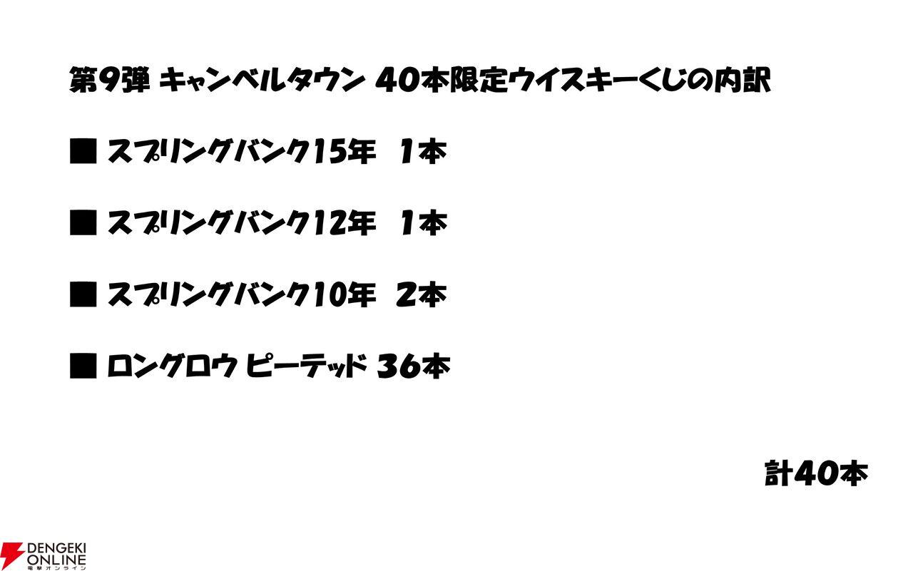 スプリングバンク15年、スプリングバンク12年、スプリングバンク10年、ロングロウ ピーテッドのどれかが当たる『ウイスキーくじ』が販売中