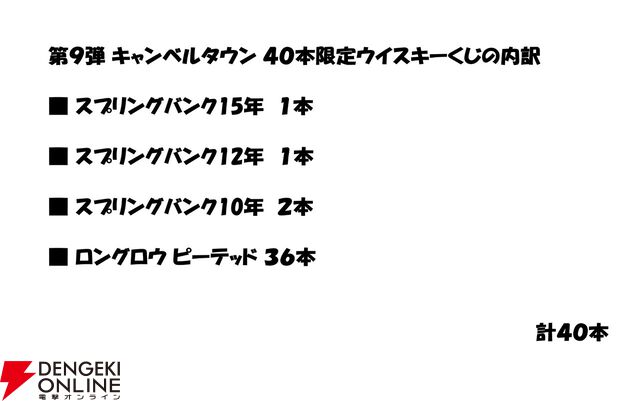 スプリングバンク15年、スプリングバンク12年、スプリングバンク10年、ロングロウ ピーテッドのどれかが当たる『ウイスキーくじ』が販売中