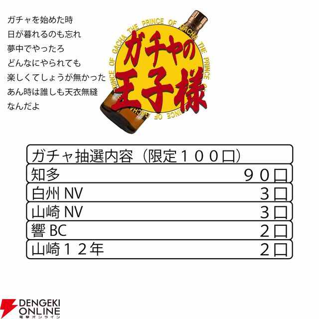 6,600円で山崎12年、響BC、山崎NV、白州NVのどれかが1/10で当たり、ハズれても知多が届く『ウイスキーくじ』が再販売中