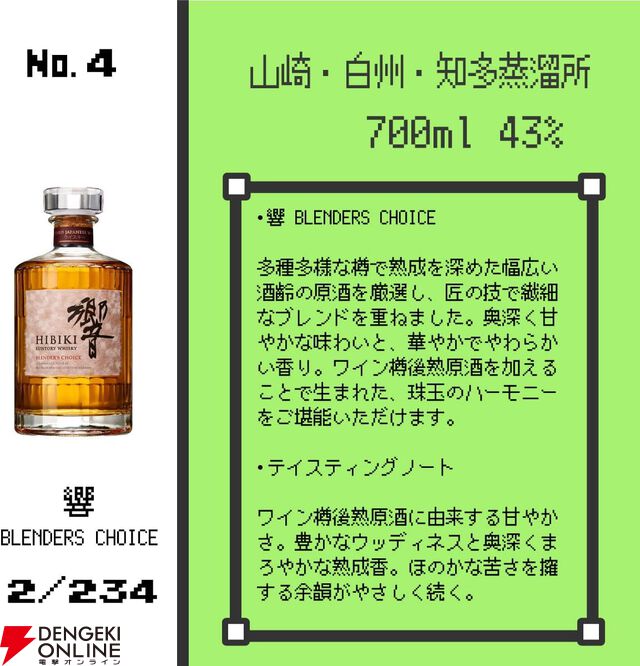 4,980円で山崎18年が当たるかも!? 山崎12年、白州12年100周年、響BC、山崎NV、白州NVなども当たる『ウイスキーくじ』が再販売中