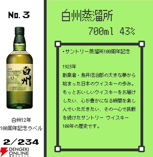 4,980円で山崎18年が当たるかも!? 山崎12年、白州12年100周年、響BC、山崎NV、白州NVなども当たる『ウイスキーくじ』が再販売中