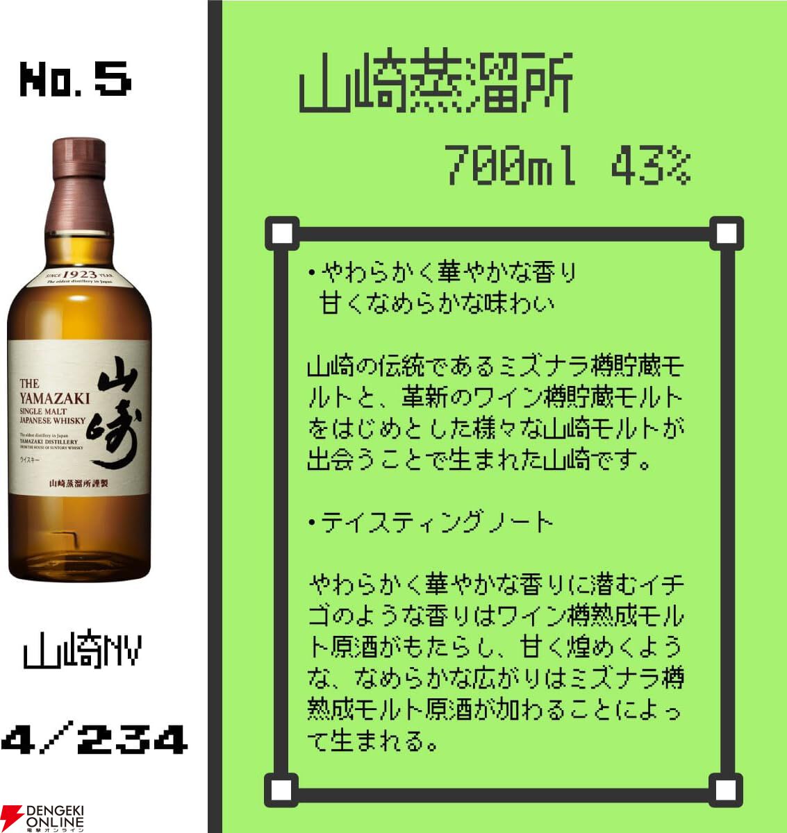4,980円で山崎18年が当たるかも!? 山崎12年、白州12年100周年、響BC、山崎NV、白州NVなども当たる『ウイスキーくじ』が再販売中