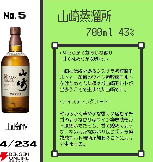 4,980円で山崎18年が当たるかも!? 山崎12年、白州12年100周年、響BC、山崎NV、白州NVなども当たる『ウイスキーくじ』が再販売中