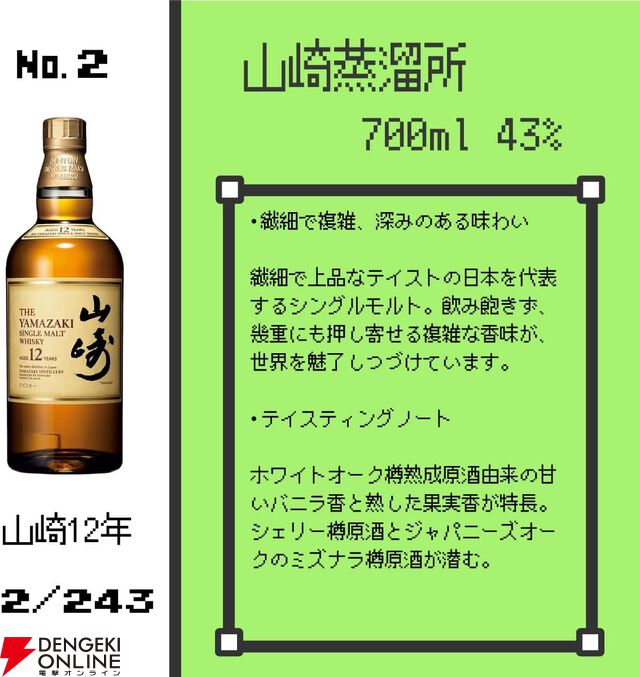 4,980円で山崎18年が当たるかも!? 山崎12年、白州12年100周年、響BC、山崎NV、白州NVなども当たる『ウイスキーくじ』が再販売中