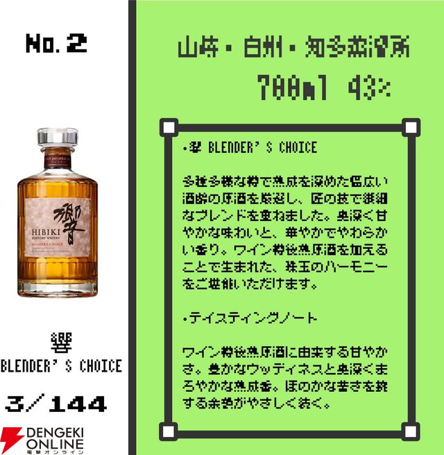 【約1/4が当たり】山崎12年、響BC、バランタイン17年 トリビュートリリース、山崎NV、白州NV、ボウモア15年などが当たる7,980円の『ウイスキーくじ』が販売中