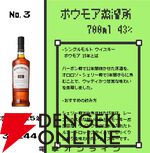 【約1/4が当たり】山崎12年、響BC、バランタイン17年 トリビュートリリース、山崎NV、白州NV、ボウモア15年などが当たる7,980円の『ウイスキーくじ』が販売中