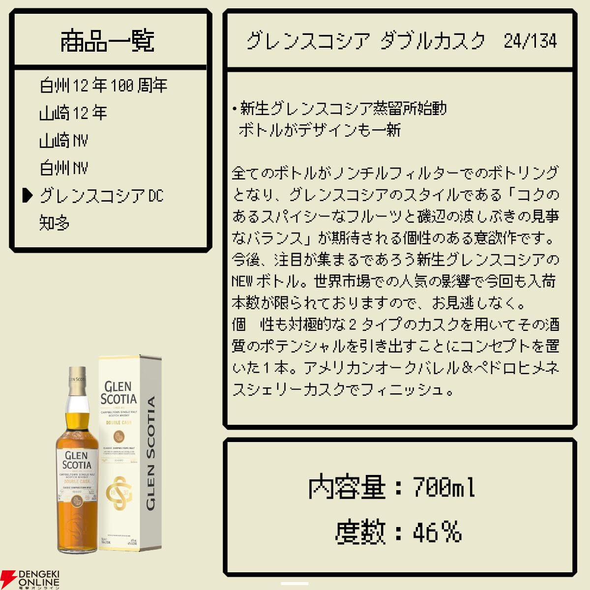 白州12年100周年、山崎12年、山崎NV、白州NV、グレンスコシアDC、知多のどれかが6,980円で当たる『ウイスキーくじ』が販売中