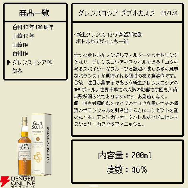 白州12年100周年、山崎12年、山崎NV、白州NV、グレンスコシアDC、知多のどれかが6,980円で当たる『ウイスキーくじ』が販売中