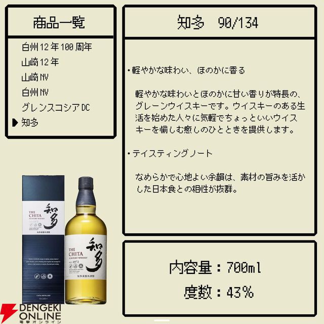 白州12年100周年、山崎12年、山崎NV、白州NV、グレンスコシアDC、知多のどれかが6,980円で当たる『ウイスキーくじ』が販売中