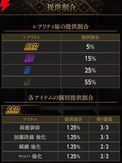 『神魔狩りのツクヨミ』