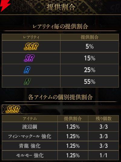 『神魔狩りのツクヨミ』
