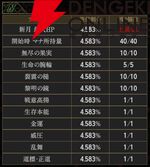 『神魔狩りのツクヨミ』