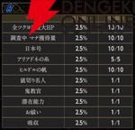 『神魔狩りのツクヨミ』