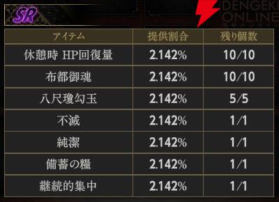 『神魔狩りのツクヨミ』