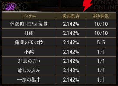 『神魔狩りのツクヨミ』