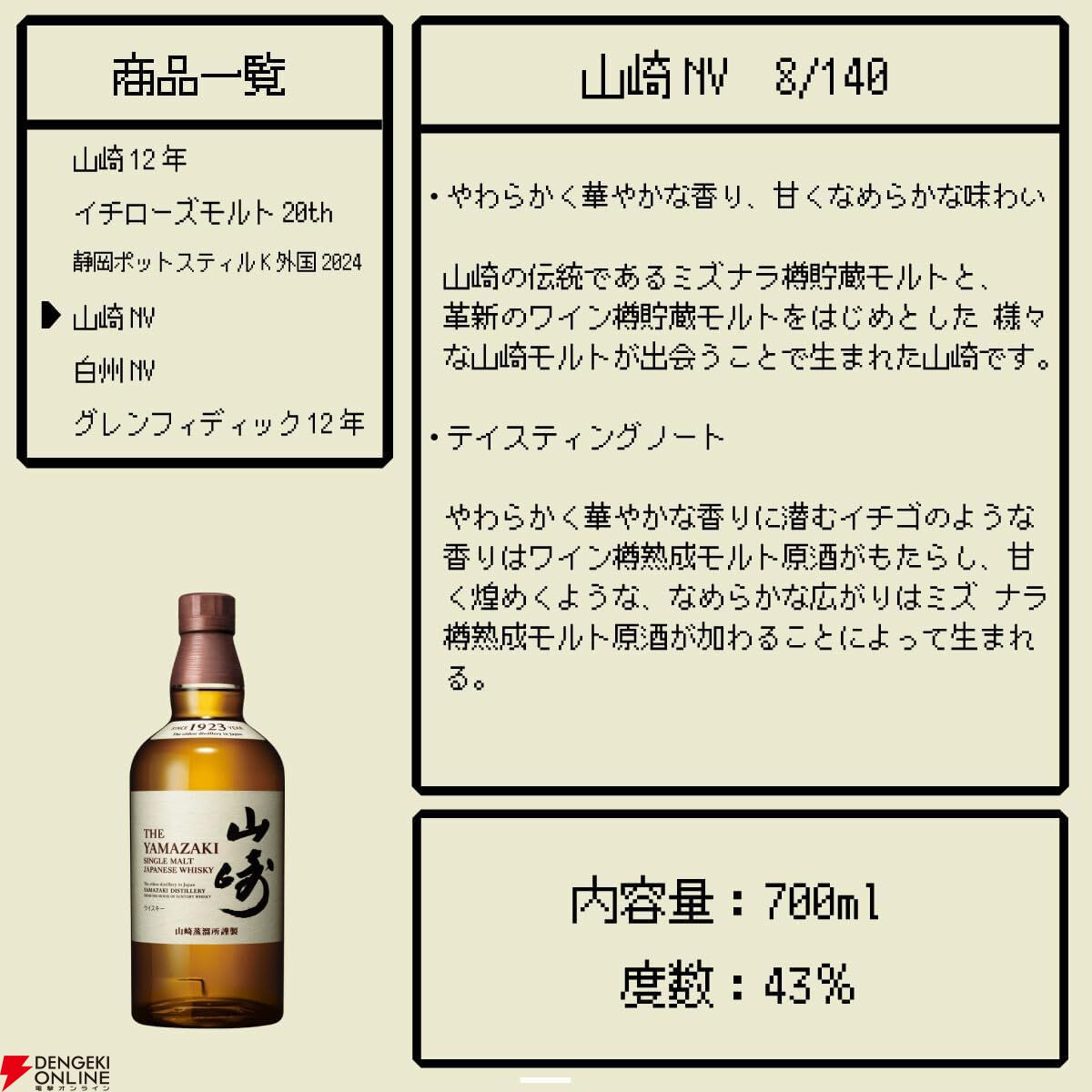 【1/5以上が当たり】山崎12年、イチローズモルト20th、山崎NV、白州NV、静岡ポットスティルK、グレンフィディック12年のどれかが6,480円で当たる『ウイスキーくじ』が販売中