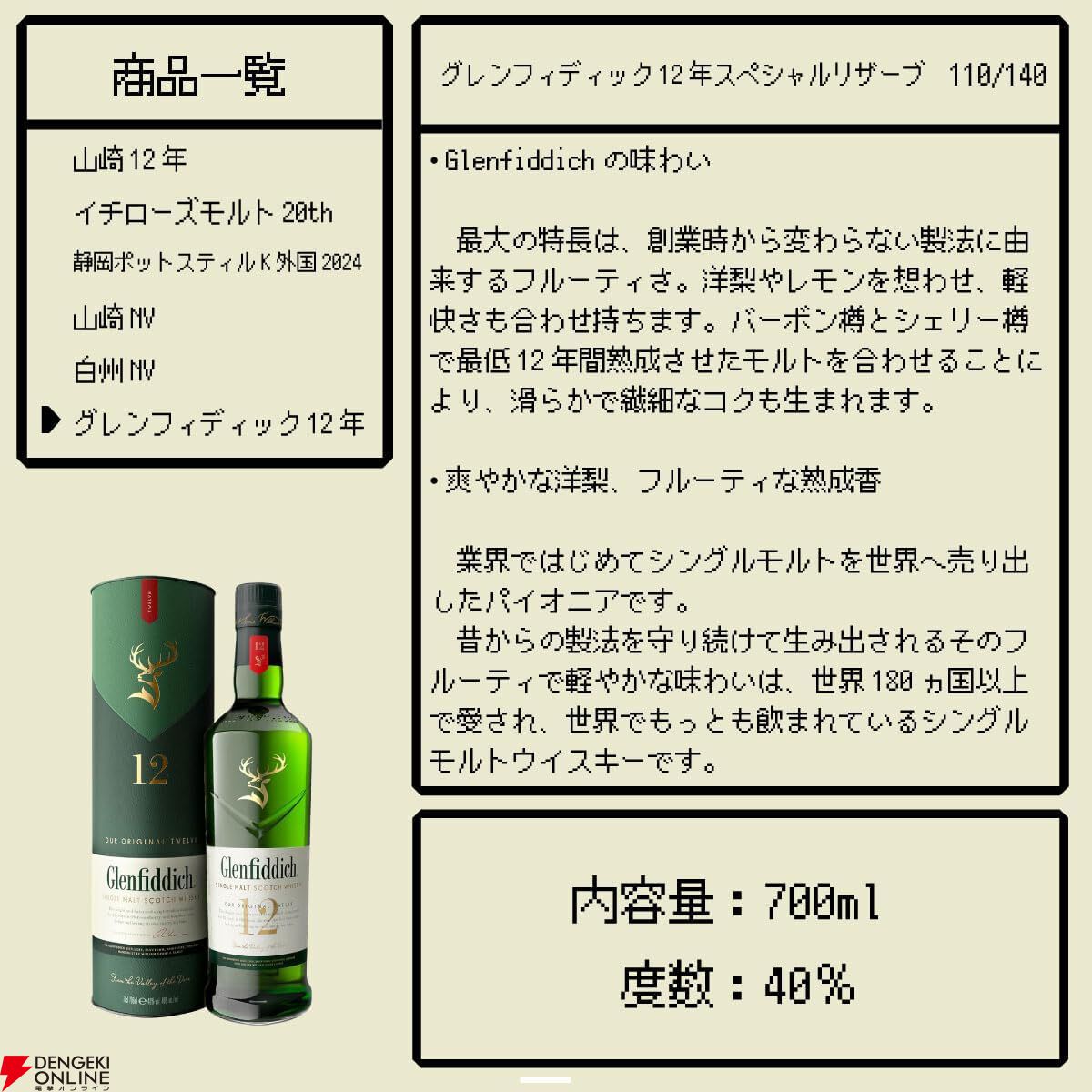 【1/5以上が当たり】山崎12年、イチローズモルト20th、山崎NV、白州NV、静岡ポットスティルK、グレンフィディック12年のどれかが6,480円で当たる『ウイスキーくじ』が販売中