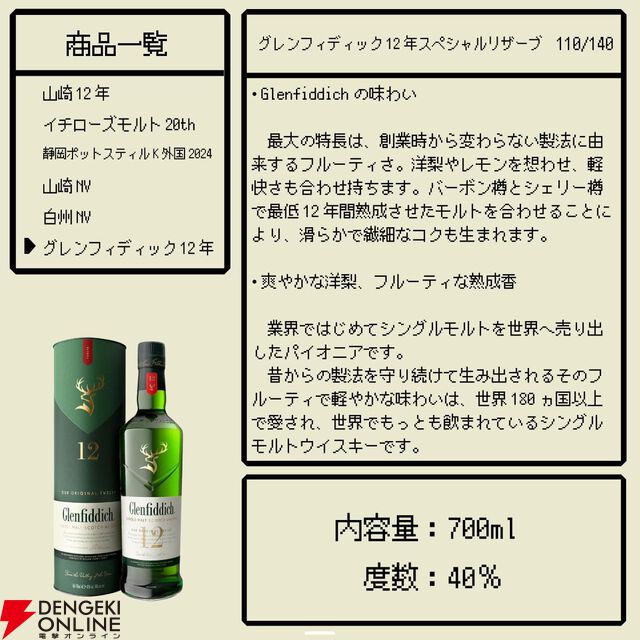 【1/5以上が当たり】山崎12年、イチローズモルト20th、山崎NV、白州NV、静岡ポットスティルK、グレンフィディック12年のどれかが6,480円で当たる『ウイスキーくじ』が販売中