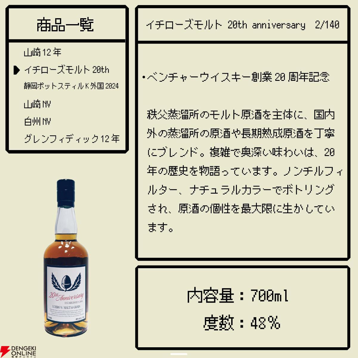 【1/5以上が当たり】山崎12年、イチローズモルト20th、山崎NV、白州NV、静岡ポットスティルK、グレンフィディック12年のどれかが6,480円で当たる『ウイスキーくじ』が販売中