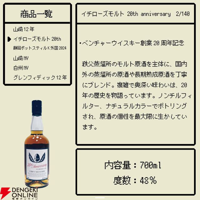 【1/5以上が当たり】山崎12年、イチローズモルト20th、山崎NV、白州NV、静岡ポットスティルK、グレンフィディック12年のどれかが6,480円で当たる『ウイスキーくじ』が販売中
