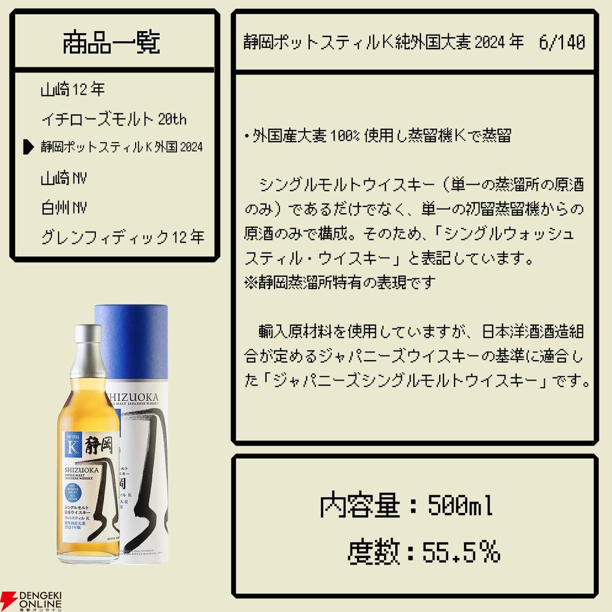 【1/5以上が当たり】山崎12年、イチローズモルト20th、山崎NV、白州NV、静岡ポットスティルK、グレンフィディック12年のどれかが6,480円で当たる『ウイスキーくじ』が販売中