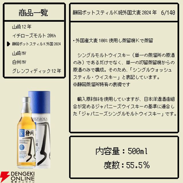 【1/5以上が当たり】山崎12年、イチローズモルト20th、山崎NV、白州NV、静岡ポットスティルK、グレンフィディック12年のどれかが6,480円で当たる『ウイスキーくじ』が販売中