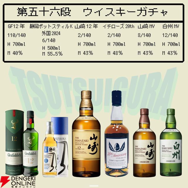 【1/5以上が当たり】山崎12年、イチローズモルト20th、山崎NV、白州NV、静岡ポットスティルK、グレンフィディック12年のどれかが6,480円で当たる『ウイスキーくじ』が販売中