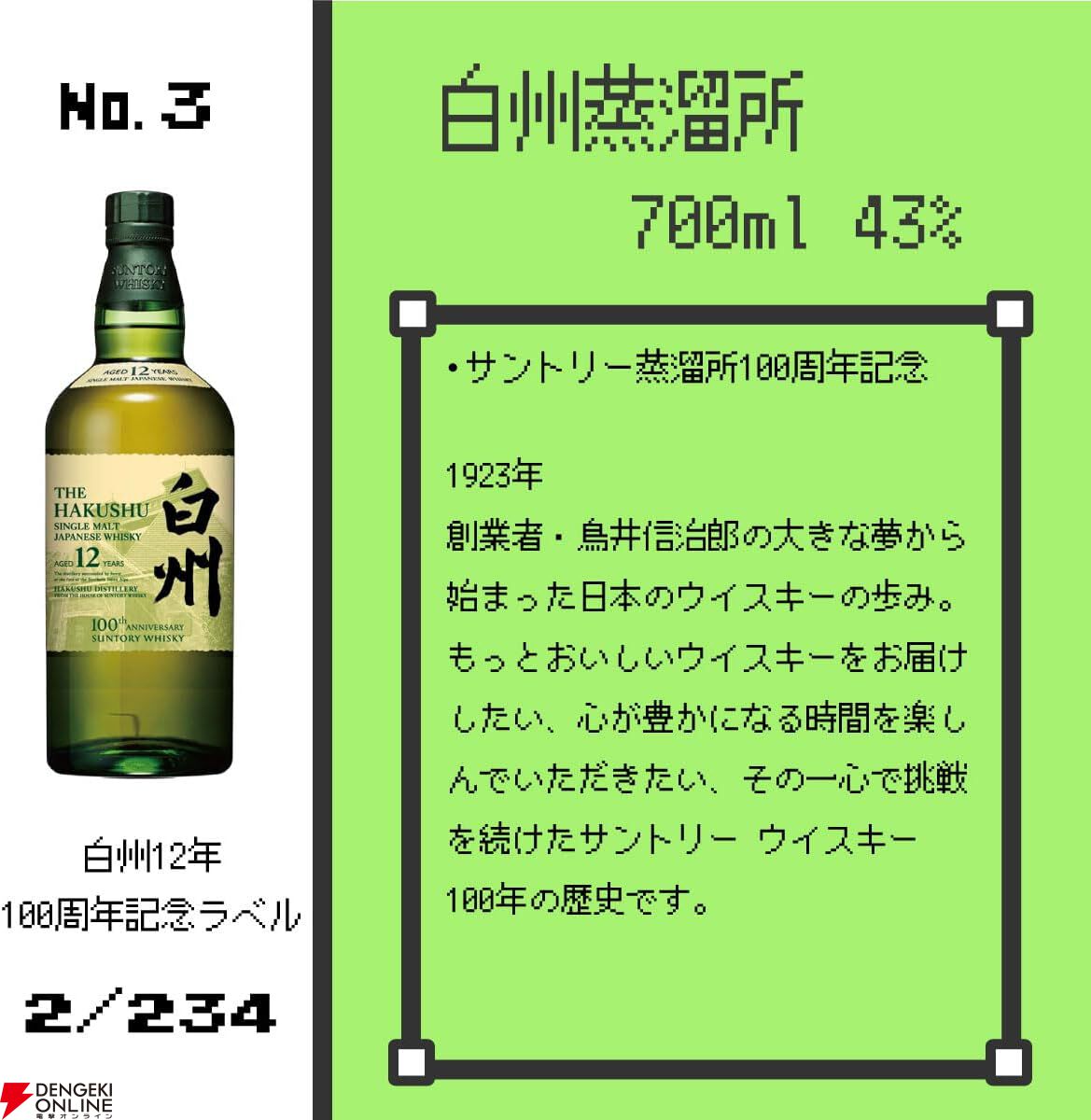 当たりは約1/6】4,980円で山崎18年が!? 山崎12年、白州12年100