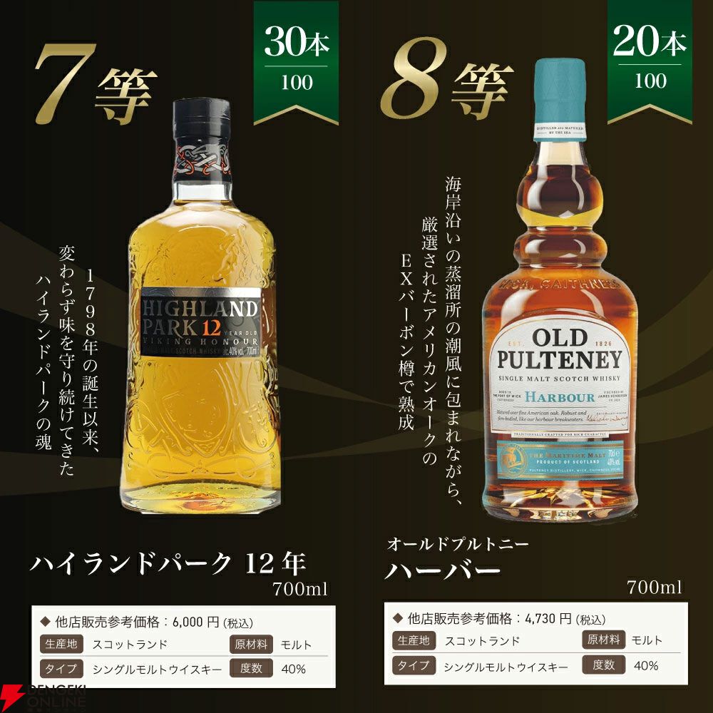 白州18年が1/100、白州12年は1/20、マッカラン12年ダブルカスクは1/25、白州NVが1/10で当たる『白州18年ウイスキーくじ』が販売中