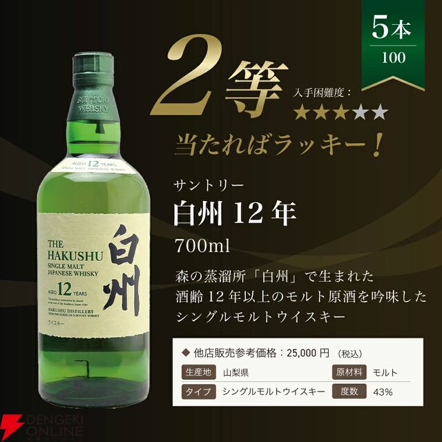 白州18年が1/100、白州12年は1/20、マッカラン12年ダブルカスクは1/25、白州NVが1/10で当たる『白州18年ウイスキーくじ』が販売中
