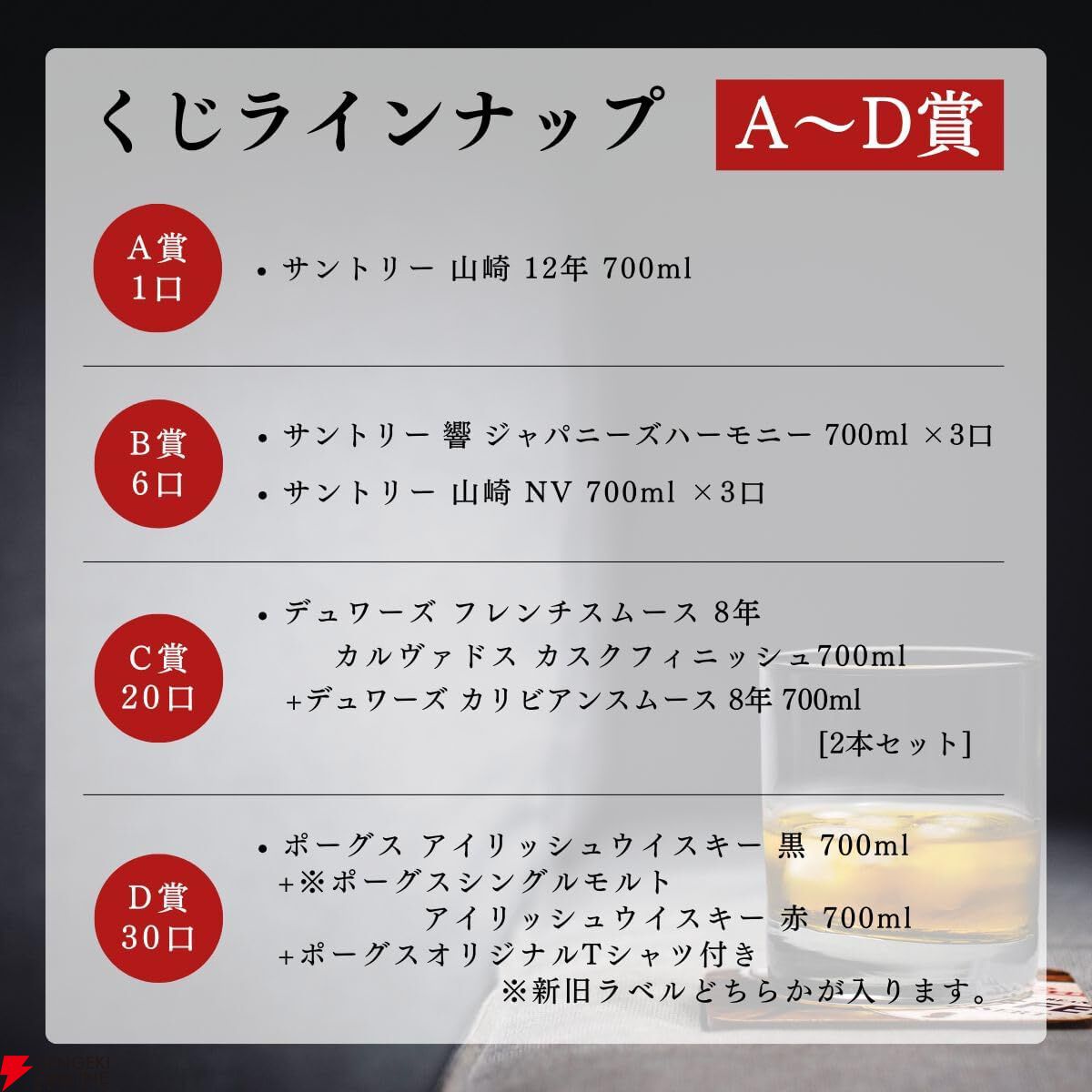山崎12年、響JH、山崎NVが約1/8で当たる5,800円の『ウイスキーくじ』が販売中