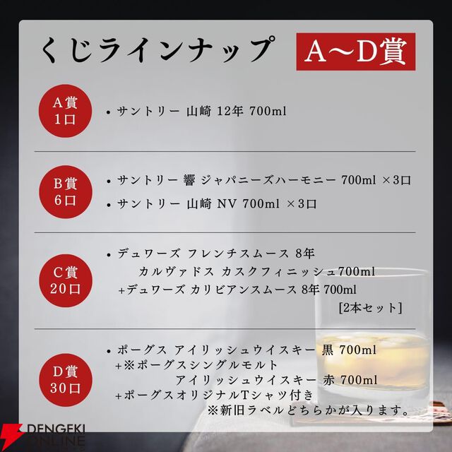 山崎12年、響JH、山崎NVが約1/8で当たる5,800円の『ウイスキーくじ』が販売中