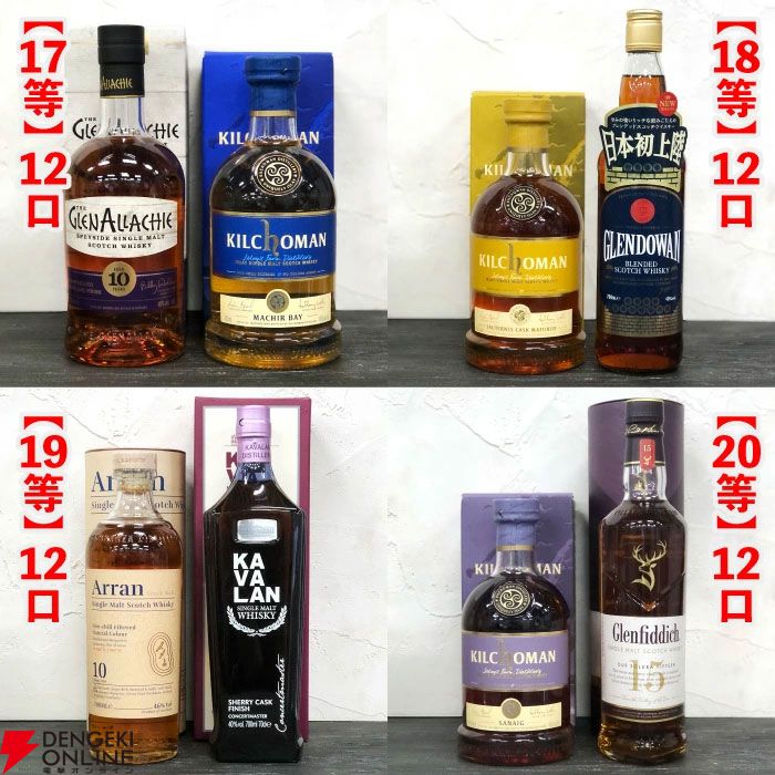 スプリングバンク21年、山崎18年、響100周年、スプリングバンク18年
