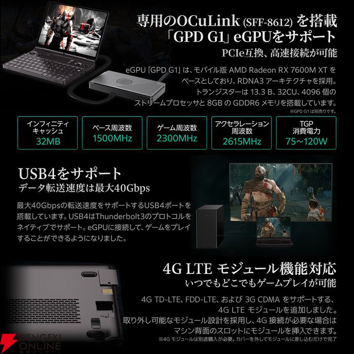 ポータブルゲーミングPC“GPD WIN Max 2 2024 国内正規版”発売。AAA