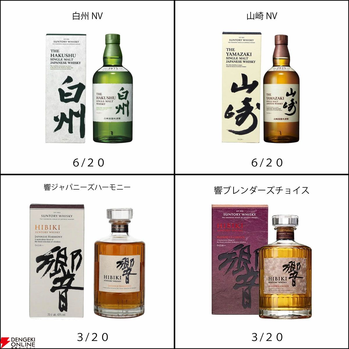 山崎18年、山崎12年、白州12年、響JH、山崎NV、白州NVが6,900円