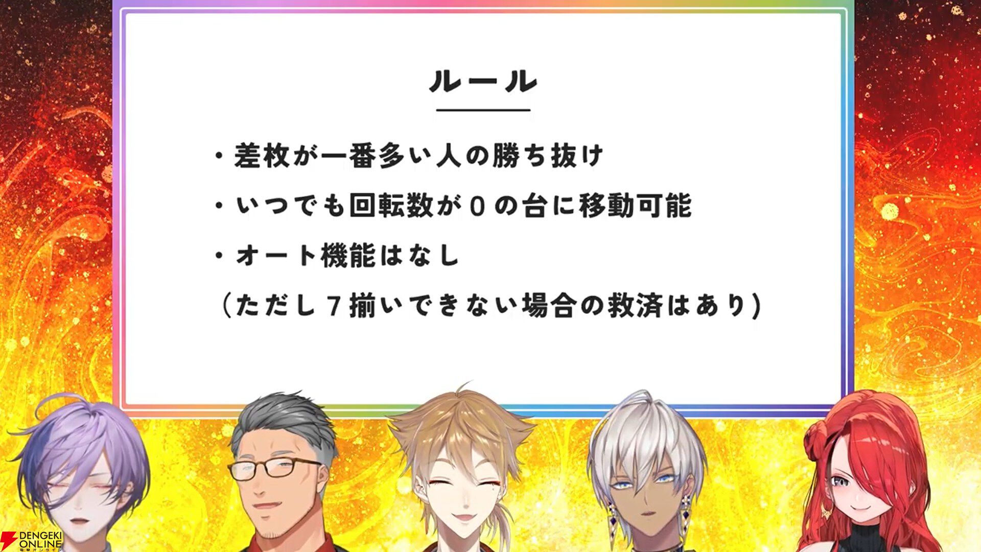 【にじさんじ】伏見ガクさん主催、にじさんじバーチャルパチスロ大会の参加メンバーと組み合わせ、採用機種が発表に