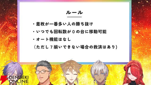 【にじさんじ】伏見ガクさん主催、にじさんじバーチャルパチスロ大会の参加メンバーと組み合わせ、採用機種が発表に