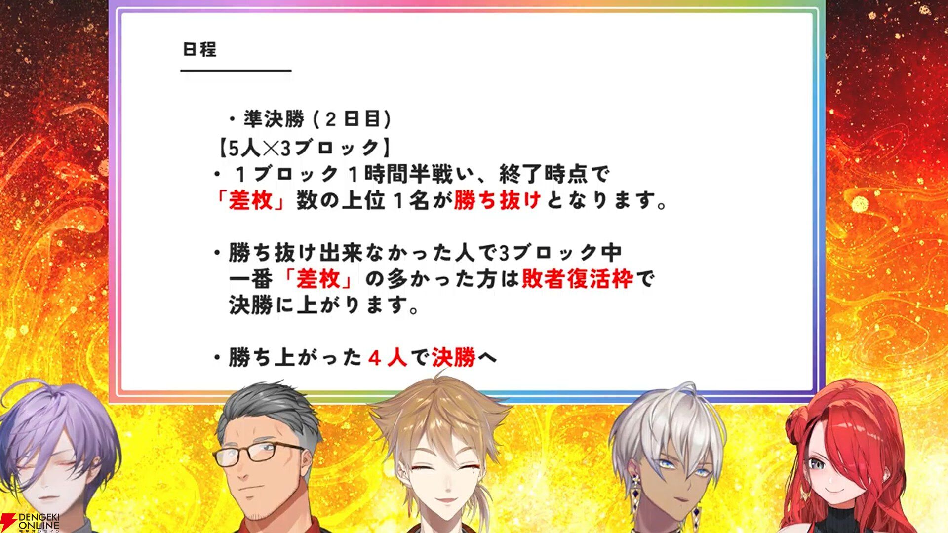 【にじさんじ】伏見ガクさん主催、にじさんじバーチャルパチスロ大会の参加メンバーと組み合わせ、採用機種が発表に