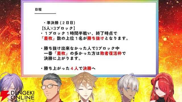 【にじさんじ】伏見ガクさん主催、にじさんじバーチャルパチスロ大会の参加メンバーと組み合わせ、採用機種が発表に