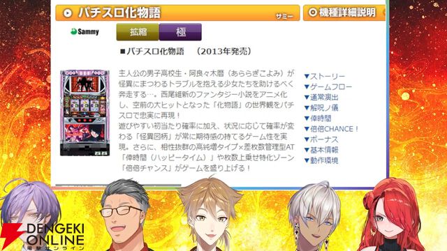 【にじさんじ】伏見ガクさん主催、にじさんじバーチャルパチスロ大会の参加メンバーと組み合わせ、採用機種が発表に