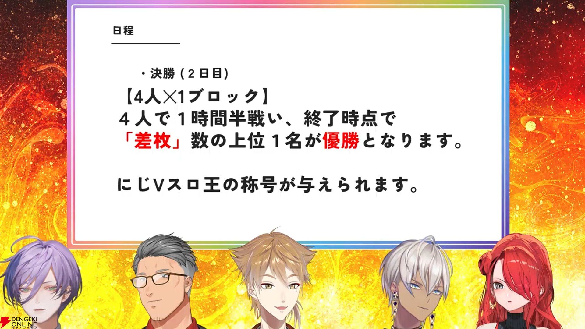 【にじさんじ】伏見ガクさん主催、にじさんじバーチャルパチスロ大会の参加メンバーと組み合わせ、採用機種が発表に