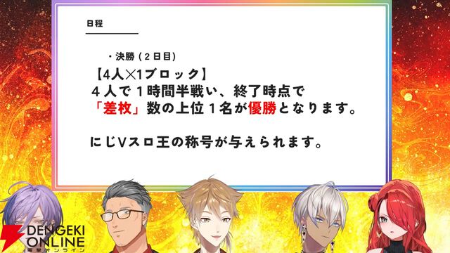 【にじさんじ】伏見ガクさん主催、にじさんじバーチャルパチスロ大会の参加メンバーと組み合わせ、採用機種が発表に