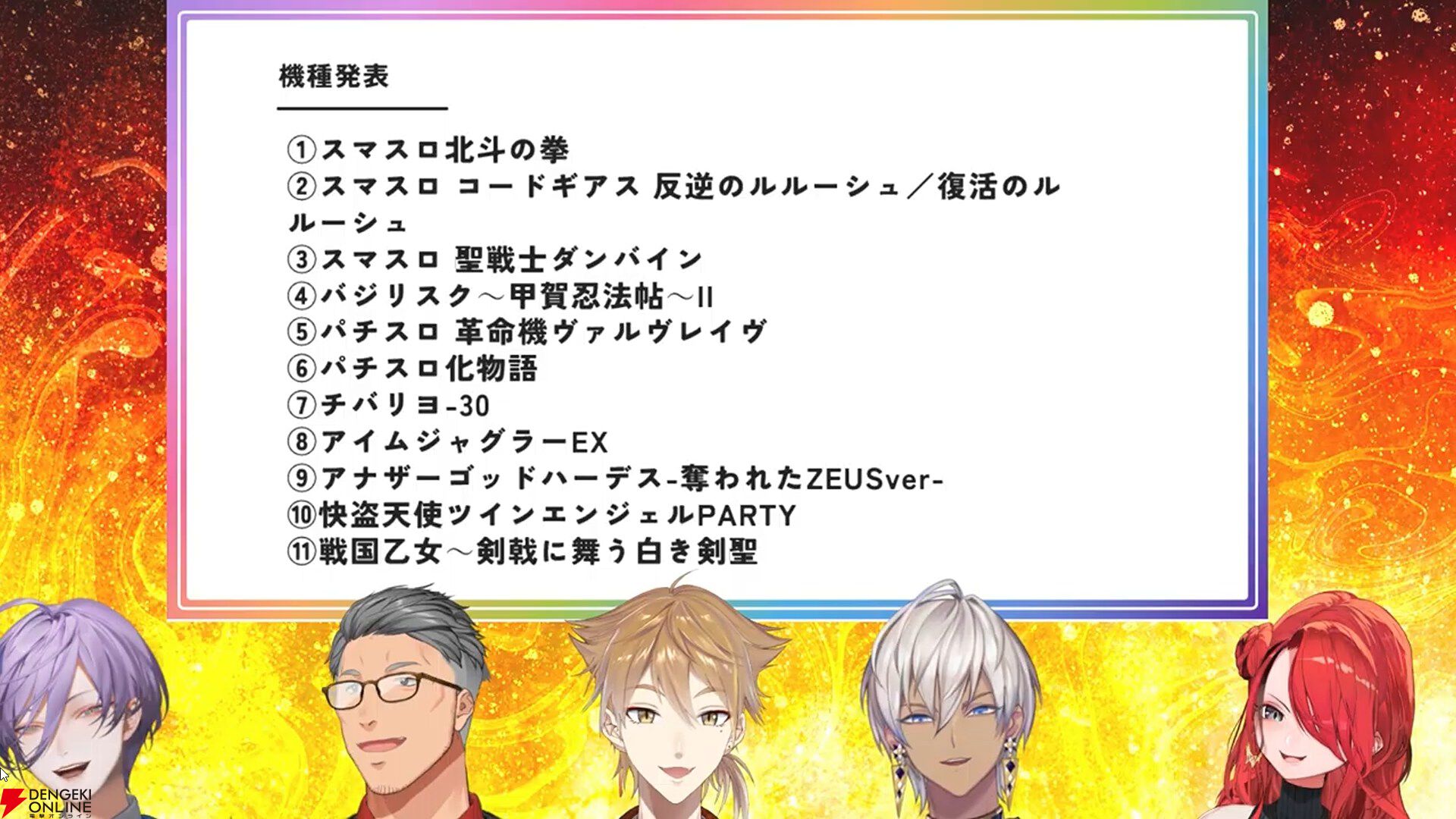 【にじさんじ】伏見ガクさん主催、にじさんじバーチャルパチスロ大会の参加メンバーと組み合わせ、採用機種が発表に
