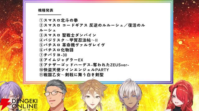 【にじさんじ】伏見ガクさん主催、にじさんじバーチャルパチスロ大会の参加メンバーと組み合わせ、採用機種が発表に