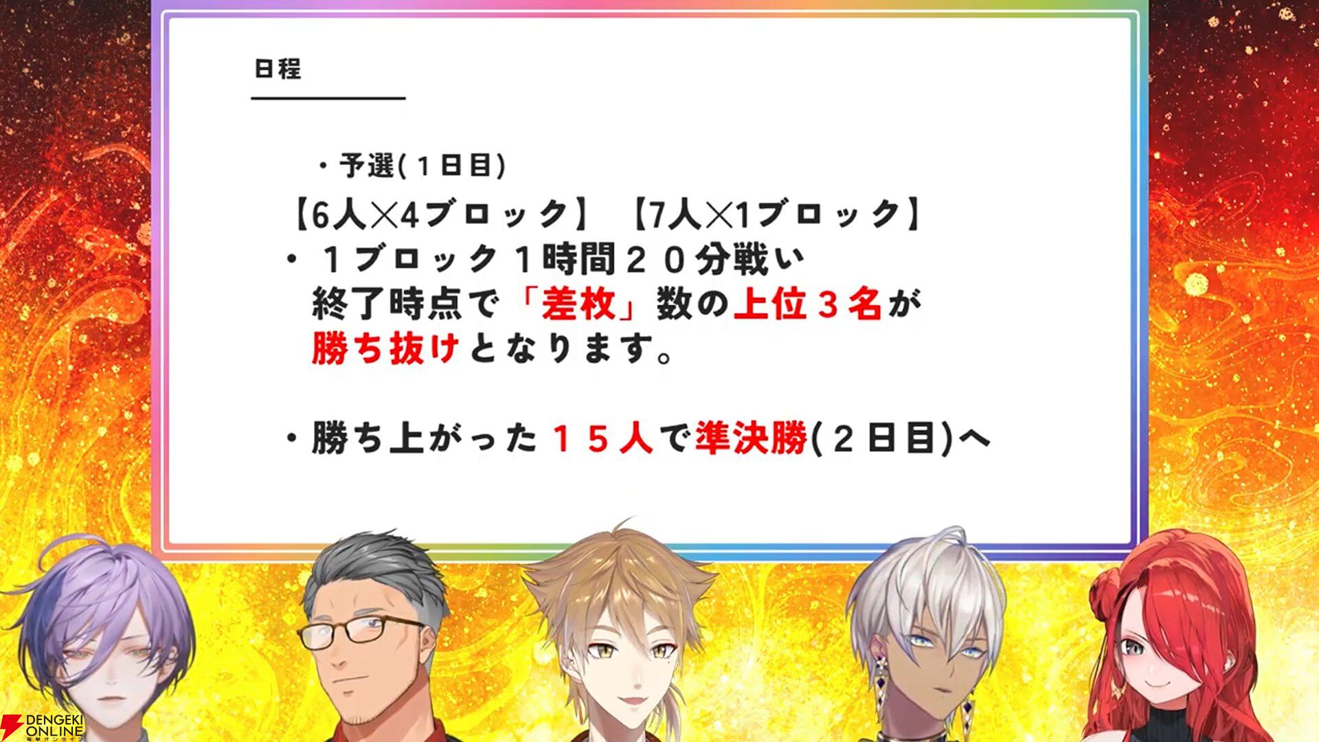 【にじさんじ】伏見ガクさん主催、にじさんじバーチャルパチスロ大会の参加メンバーと組み合わせ、採用機種が発表に